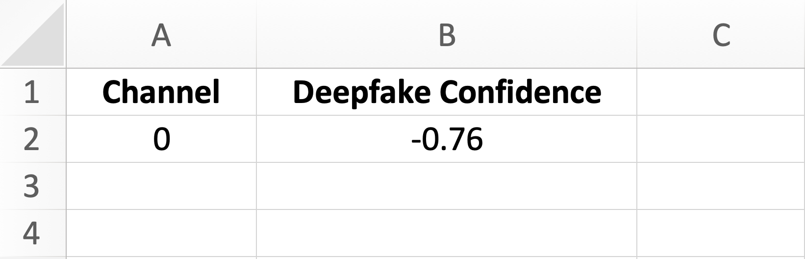 Individual Export